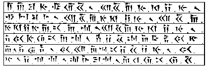 Example of cuneiform Zoroastrian script. (http://www.avesta.org/avesta.html)