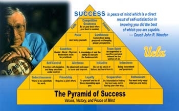 pyramid_of_success